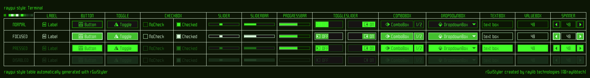 terminal style